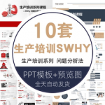 5Why问题分析法企业课件培训PPT模板wps内容完整生产培训系列课程