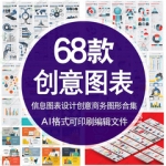 ai矢量信息图表设计创意商务图形合集可视化数据海报模板 PPT素材
