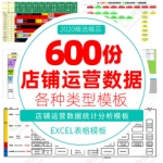 Excel表格电商淘宝店铺运营客服数据活动登记表创意空白模板