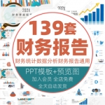 PPT模板财务数据分析业绩报表年终工作总结汇报理财调研ppt模版