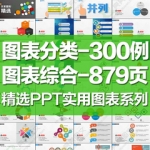 ppt图表素材模板地图创意微粒体数据分析流程图商务扁平化甘特图