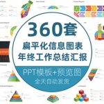 扁平化排版信息 商务动态图标图表数据合集359页PPT模板