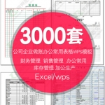 财务表格excel公司企业电子报表办公会计人力库存生产销售wps模板