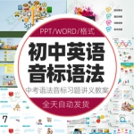 初中生英语语法课件PPT教学中学生中考音标试题讲义练习题教案wps