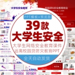 大学生网络安全教育课件PPT模板远离校园网贷预防防灾减灾班会wps