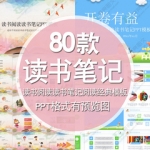 读书笔记课件PPT模板学校公司教育读后感分享书籍心得