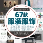 服装服饰ppt动态模板时尚女装行业品牌调研营销策划宣传推广模版