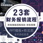 公司财务报销流程培训 日常业务出差住宿费用报销管理规范PPT模板