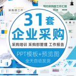 公司采购部管理战略策划工作报告进货总结wps企业采购培训PPT模板