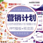 公司市场营销计划书方案PPT模板企业年度销售计划业绩分析报告wps