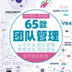 公司团队建设管理培训PPT模板企业文化合作共赢有效管理团队精神