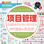 公司项目管理培训PPT模板操作实务执行力业务控制总结报告计划书