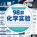 化学实验课件PPT模板教育讲座理科课堂公开课初中高中化工生物学