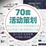 活动策划ppt模板营销策划公关活动方案商业销售计划房地产营销