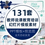 教学高校动态教师学校信息化教学设计教育课件培训说课ppt模板