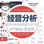 经营分析工作思路年度财务预算公司整理报告总结PPT模板财务管理