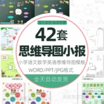 卡通小学生语文英语数学思维导图模板word彩色黑白线稿小报模板