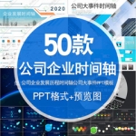 企业发展历程时间轴动态PPT模板商务风公司成长大事件发展历程史