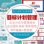 企业目标计划与管理PPT模板公司实用团队目标管理培训商务报告wps