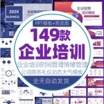 企业培训PPT模板时间管理情绪管理公司商务礼仪动态大气ppt素材