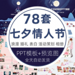 情侣表白七夕情人节纪念相册浪漫爱情告白动态活动策划书PPT模板