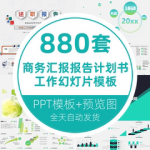 商务汇报告商业计划书工作总结项目推广年终总结模版素材PPT模板