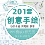 手绘卡通动态创意商务计划工作汇报总结求职竞聘说课ppt模板素材