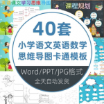 数学思维导图模板卡通小学生语文英语word彩色黑白线稿小报模板
