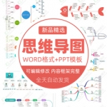 思维导图PPT模板培训课程图表可视化对比多边形大脑树图形状WORD