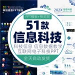 网络信息科技PPT模板信息化教育课件信息安全培训科学技术互联网