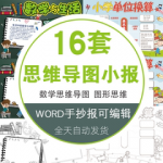 小学生数学英语学习思维导图单位换算圆图形电子版小报手抄报模板