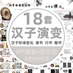 有趣的汉字形体变化金文草书行书楷书 汉字的演变过程课件PPT模板