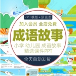 幼儿园成语故事PPT模板小学生经典历史故事视频讲解读语文说课件