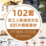 员工入职培训企文化业落实人事课件商务礼仪团队建设素材PPT模板