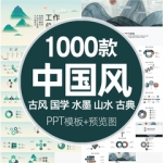中国风古风ppt模板传统风格中式复古典意境山水墨青花瓷商务动态